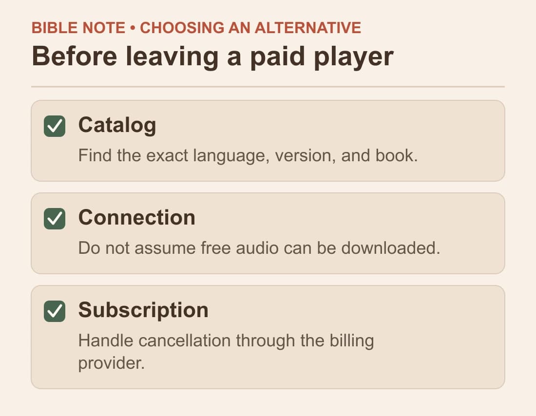 Before leaving a paid player: Catalog; Connection; Subscription