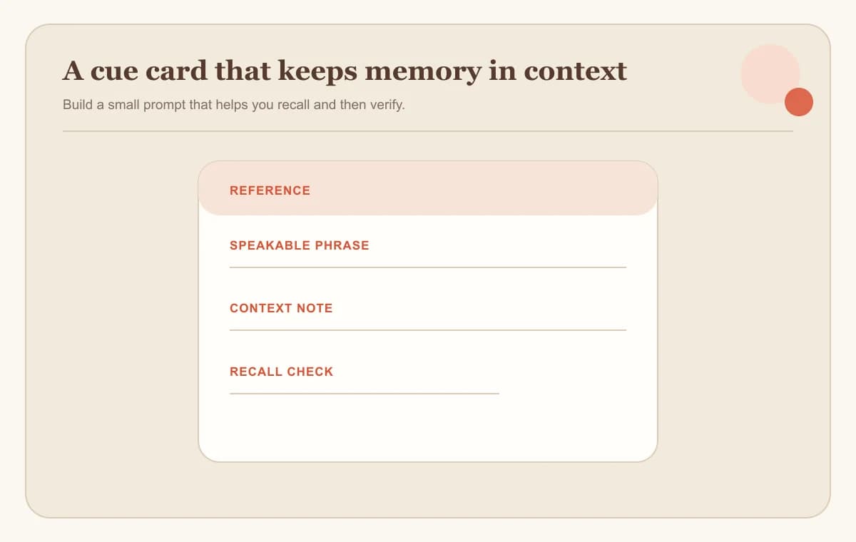 A memory cue card with spaces for a reference, phrase, context note, and recall check