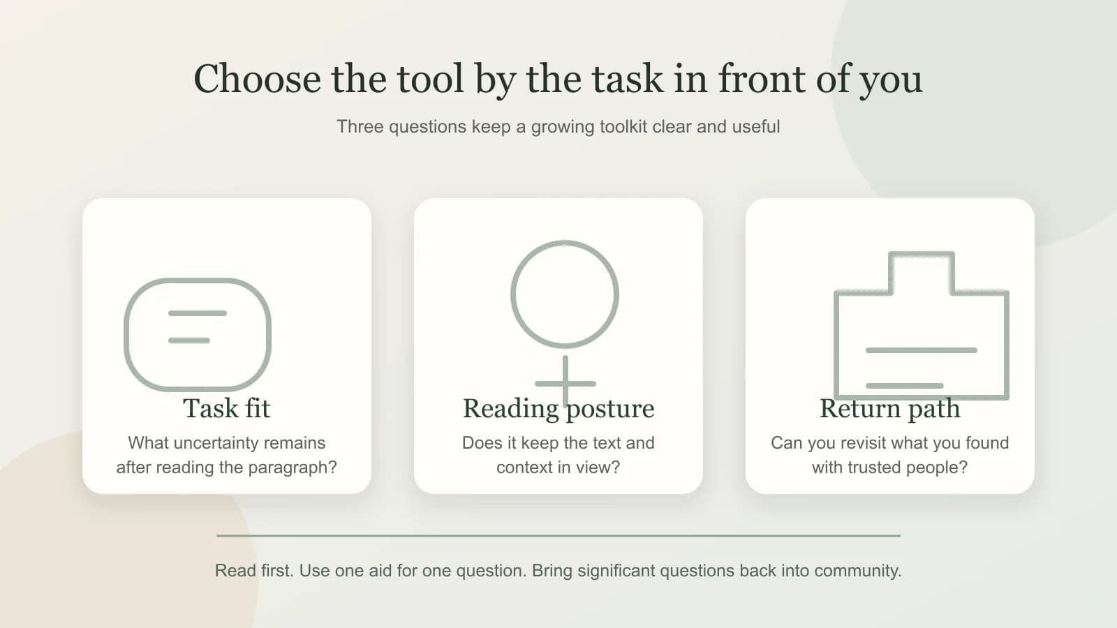 Three criteria for choosing a Bible study tool: task fit, reading posture, and a return path